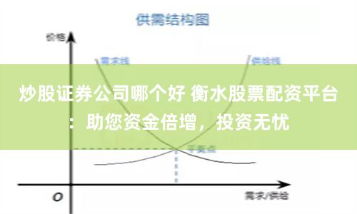 炒股证券公司哪个好 衡水股票配资平台：助您资金倍增，投资无忧