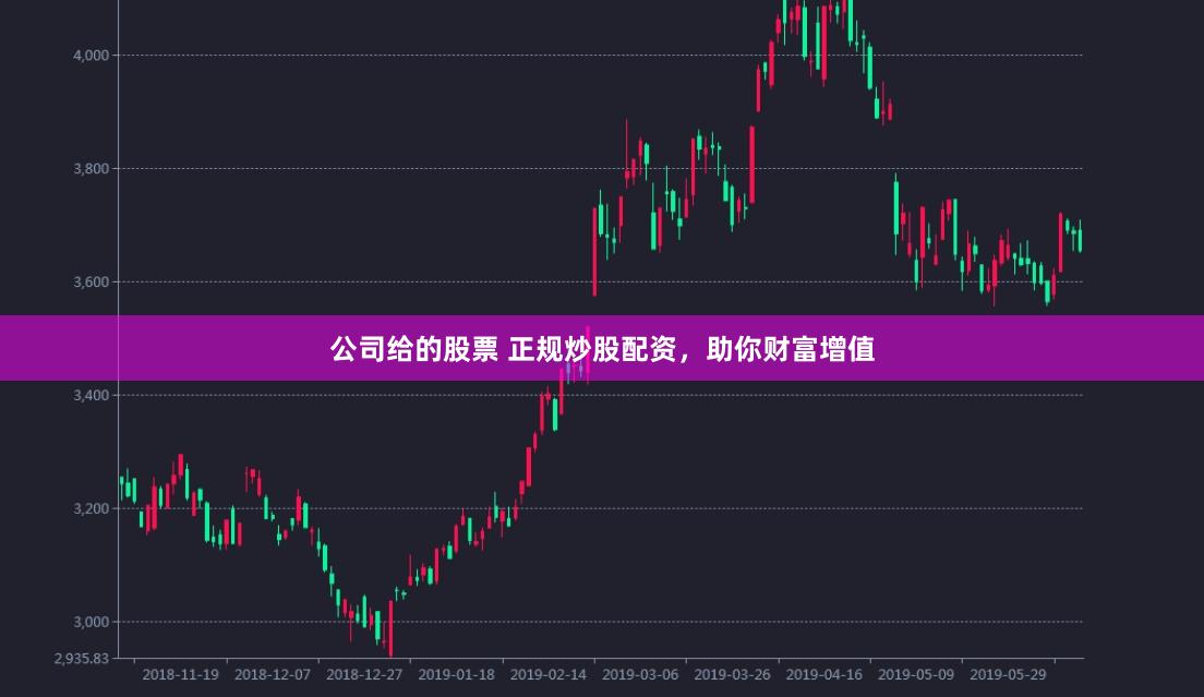 公司给的股票 正规炒股配资，助你财富增值