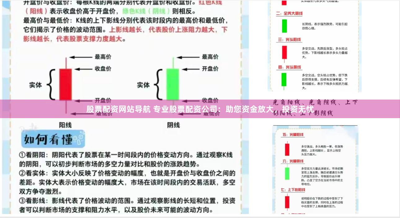 股票配资网站导航 专业股票配资公司：助您资金放大，投资无忧